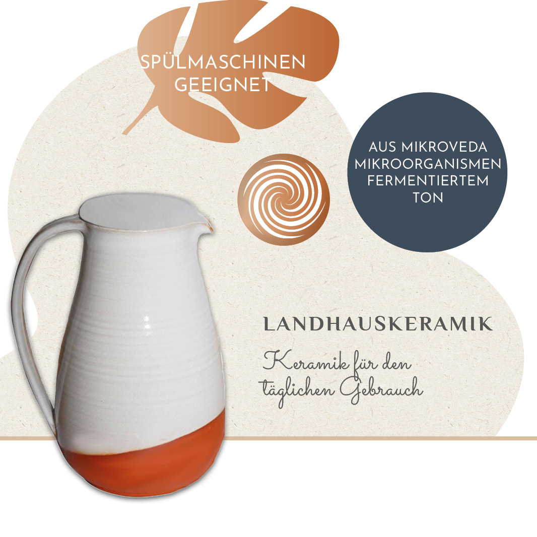 Wasserkrug mit Deckel 2 Liter